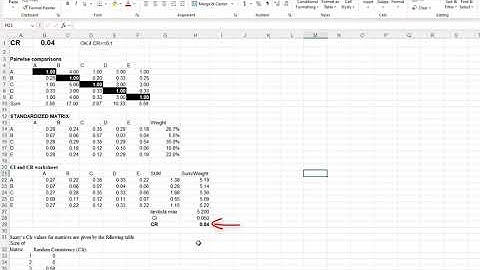 Mastering AHP in Excel: A Six Sigma Guide to Pairwise Comparisons & Consistency Ratios