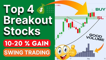 Top 4 Breakout Stocks For Tomorrow | Breakout Stocks For Swing Trading | Breakout Stocks Of the Week