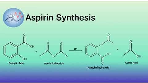 Aspirin Synthesis Mechanism | Organic Chemistry