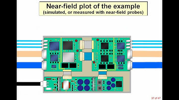 Cost-effective EMC Design by Working with the Laws of Physics