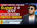 Stereochemistry of Deals Alder Reaction | Pericyclic Chemistry | CSIR NET 2026 | L-07 | IFAS