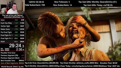 The Last of Us: Left Behind Speedrun Wereldrecord voor Grounded-modus Glitchless (29:24.2)