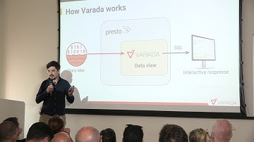Presto for applications: combining Presto and inline indexing - David Krakov, CTO at Varada