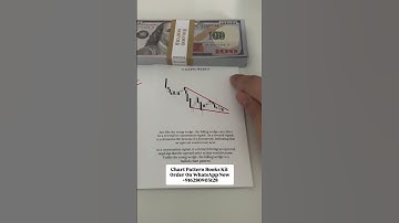 FALLING WEDGE PATTERN ANALYSIS ON CHART | LEARN FOREX TRADING FOR BEGINNERS #shorts #trading #forex