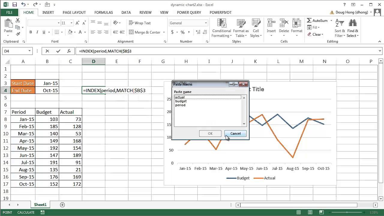 Excel Using Named Ranges In Charts