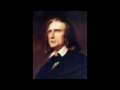 LISZT    -  Faust Waltz   - Piano: L.Hoffman