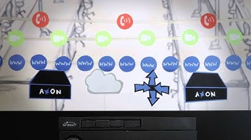 Easy. Affordable. Trusted. Spirent Axon