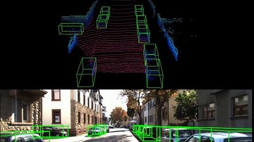 Demo video of "Structure-Aware Single Stage 3D Object Detection from Point Cloud", CVPR 2020