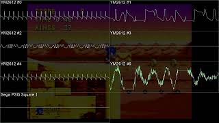 Sonic & Knuckles - Sandopolis Zone Act 1 - In Oscilloscope and Gameplay View!