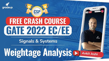 GATE 2022 EC/EE  | Signals and Systems | Weightage Analysis | Ankit Joshi sir