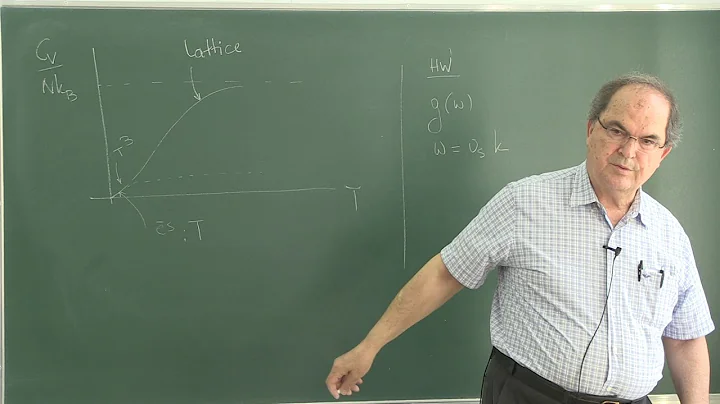 Statistical Mechanics - Week 8 | Lecture 2