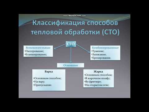 Исакова Г Г  Способы тепловой обработки продуктов питания