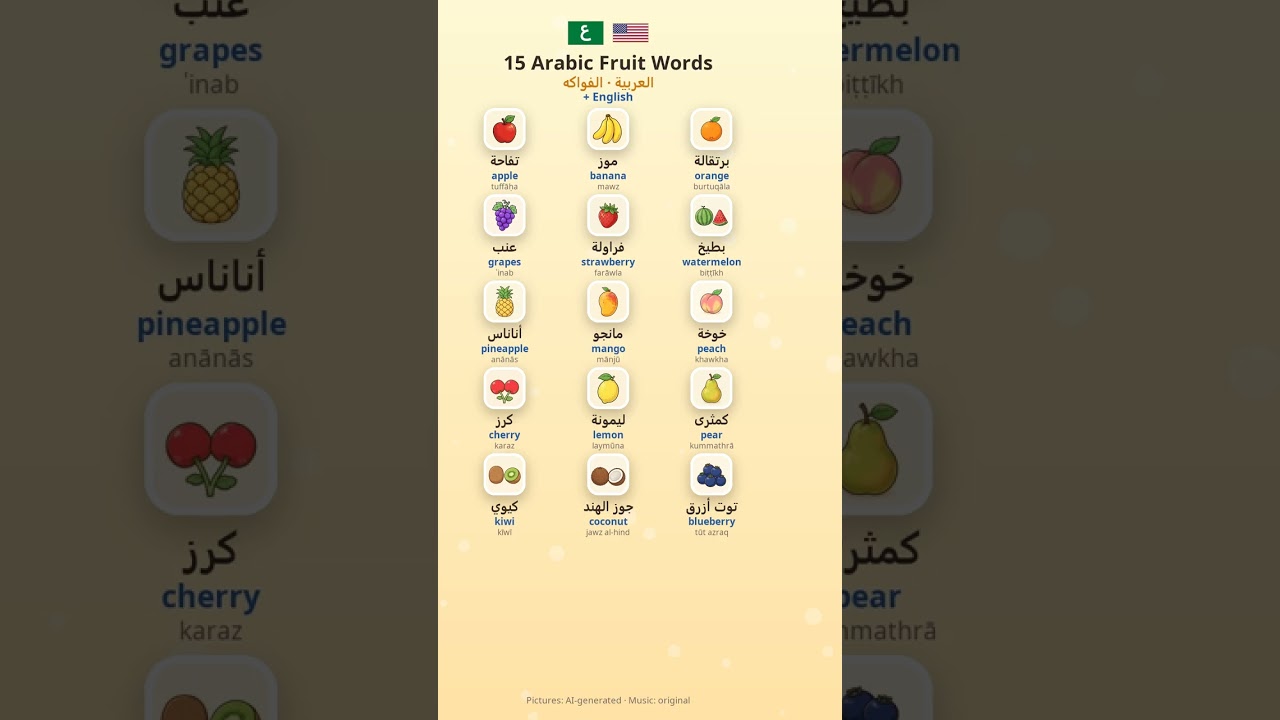 15 Arabic Fruit Words with English Meanings | الفواكه بالعربية #shorts