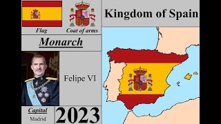 History Timeline of Spain *Europe only* (1700-2023)