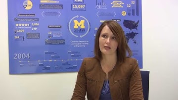 Teaching in a Flipped Classroom - An Introduction