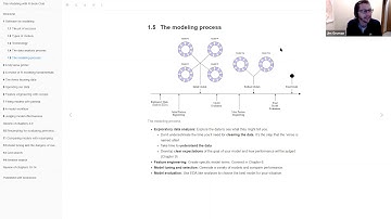Tidy Modeling with R Book Club: Chapter 1 (Software for modeling) (2021-01-05) (tmwr01)