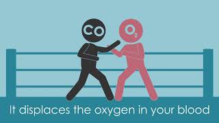 What Is Carbon Monoxide? - Able Heating & Air - Culpeper, VA
