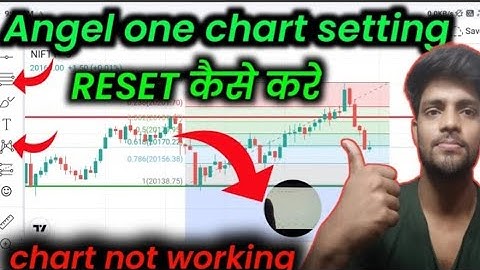 Angel one chart settings reset कैसे करे, angel one chart setting reset, #angelone @traderpankajgupta