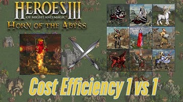 Are Efreet Sultans Cost Efficient in HoMM3: HotA?