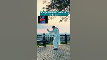 Chest opening and closing exercise