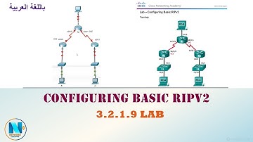 3.2.1.9 Lab - Configuring Basic RIPv2  شرح إعدادات برتوكول التوجيه