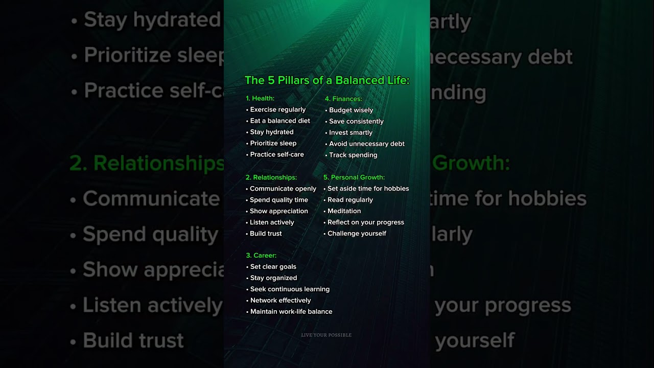 The 5 Pillars of a Balanced Life.Save for later 