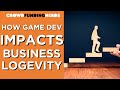 How Game Dev Impacts Business Longevity