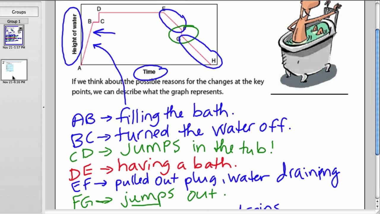 Workbooks reading graphs worksheets middle school : Interpreting Graphs - YouTube