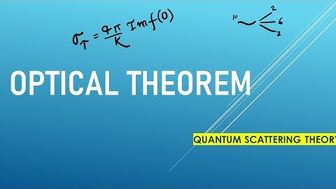 Optical theorem | Quantum Scattering Theory