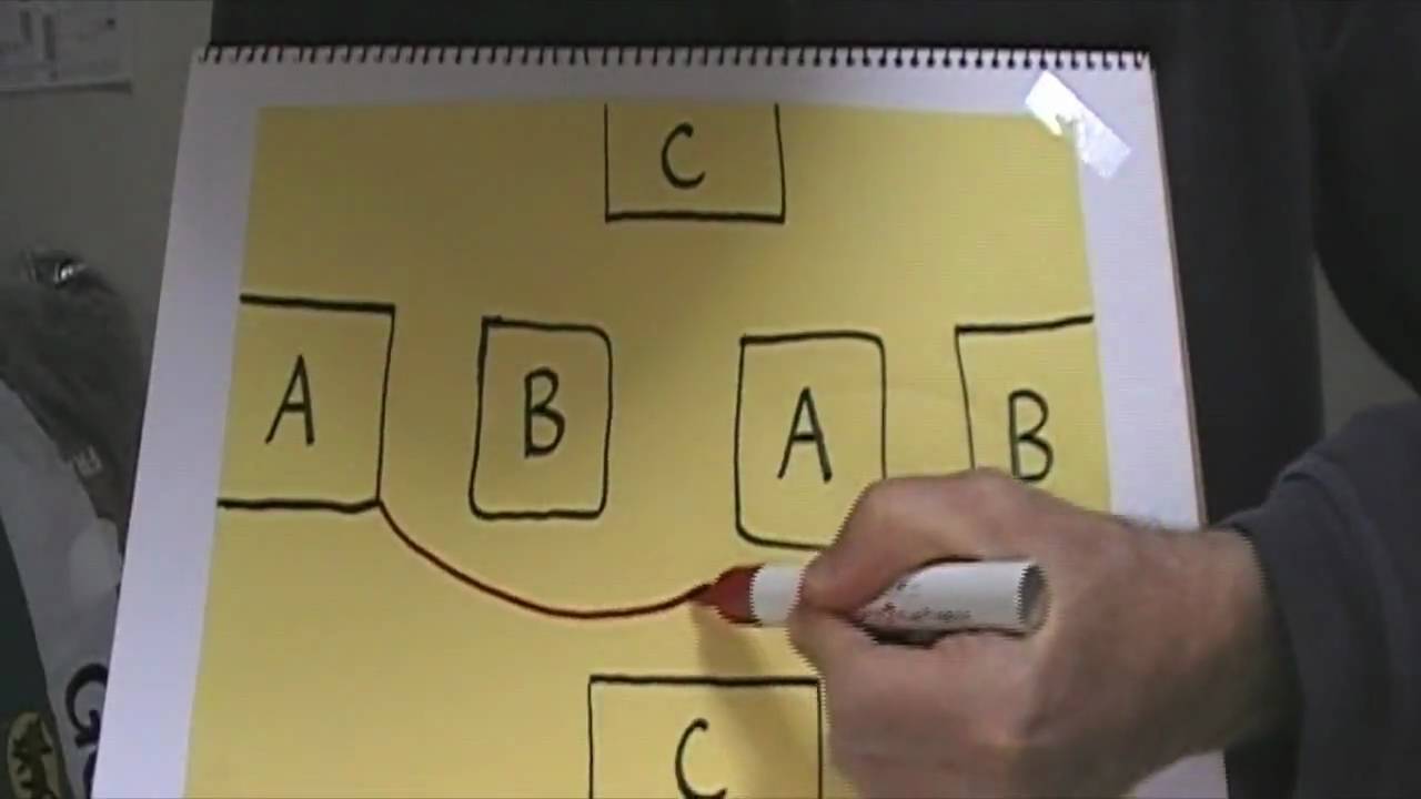 Connect The Boxes Solution YouTube Connect The Boxes Solution YouTube