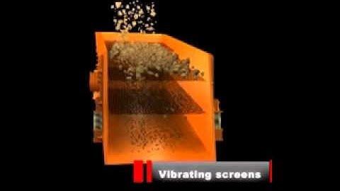 Vibrating Screen