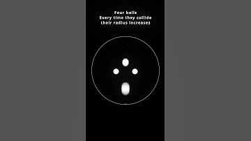 Every time the balls collide, they become bigger! (ASMR) #asmr #physics #programming #melody