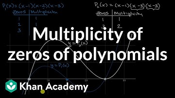Multiplicity of zeros of polynomials | Polynomial graphs | Algebra 2 | Khan Academy