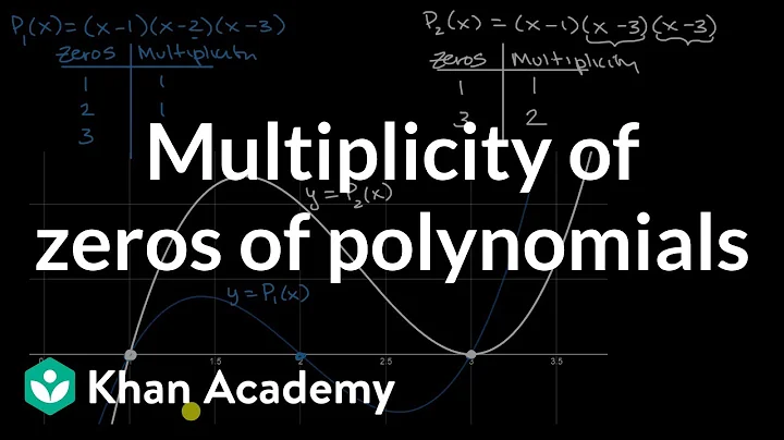 Multiplicity of zeros of polynomials | Polynomial graphs | Algebra 2 | Khan Academy