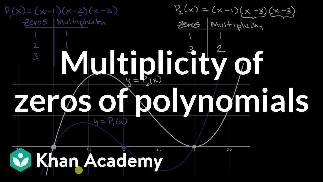 Multiplicity Of Zeros Of Polynomials Video Khan Academy