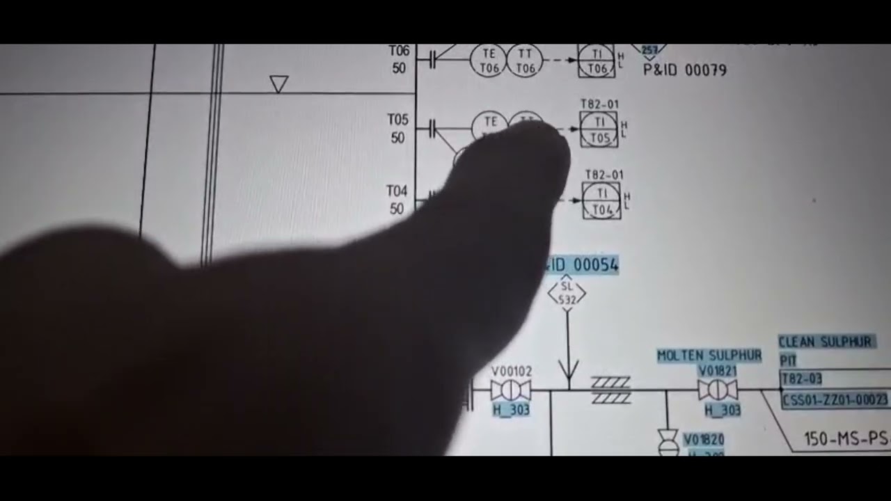 ✅✅ 🇩🇿🚨🚨🇲🇦CE QU'IL faut savoir UN INGÉNIEURS EN AUTOMATISATION+ process+ communication+جميع التعاريف