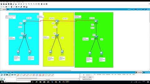 Static Routes with 3 Routers