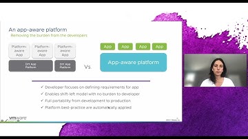 Introduction to Tanzu Application Platform Part 1