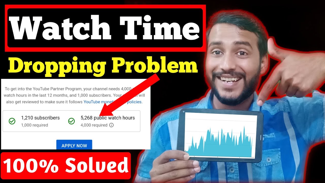 Why Watch Time Decrease in YouTube YouTube Watch Time Drop How to Get 4000 Hours Watch Time
