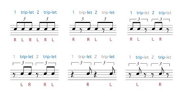 8th note triplet rhythms with counting and sticking for drums 🥁🎵