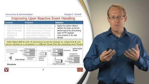 Patterns and Frameworks for Concurrency and Synchronization: Part 1 (13:30)