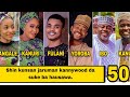 Kalli jaruman kannywood 50 da suke ba hausawa ba da kuma asalin yaren su da baku sani baa