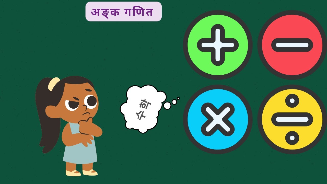 How to do Maths in Korean ।।कोरियन अङ्कगणित ।।Plus,Minus,Times,Divide ...