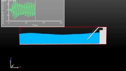 Wave Energy Converter- Oscillating Water Column