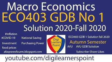 ECO403 GDB No 1 Solution 2020-Semester fall 2020-VU-Macroeconomics