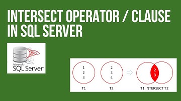 SQL Intersect | Intersect operator in sql server | INTERSECT Clause | sql intersect example