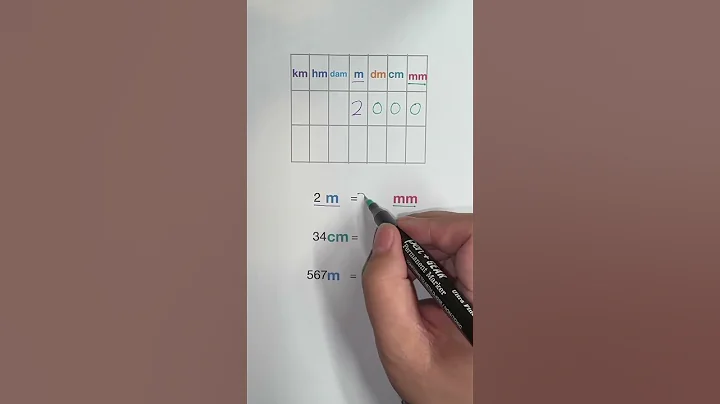 Unit conversion #unit #math #tricks #hack #shorts