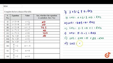 Complete the last column of the table...