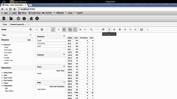 Introduction to Saiku Drilling Functionality