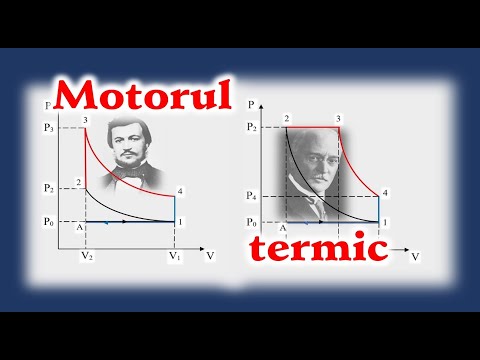 Video: Motoarele termice și protecția mediului sunt compatibile?